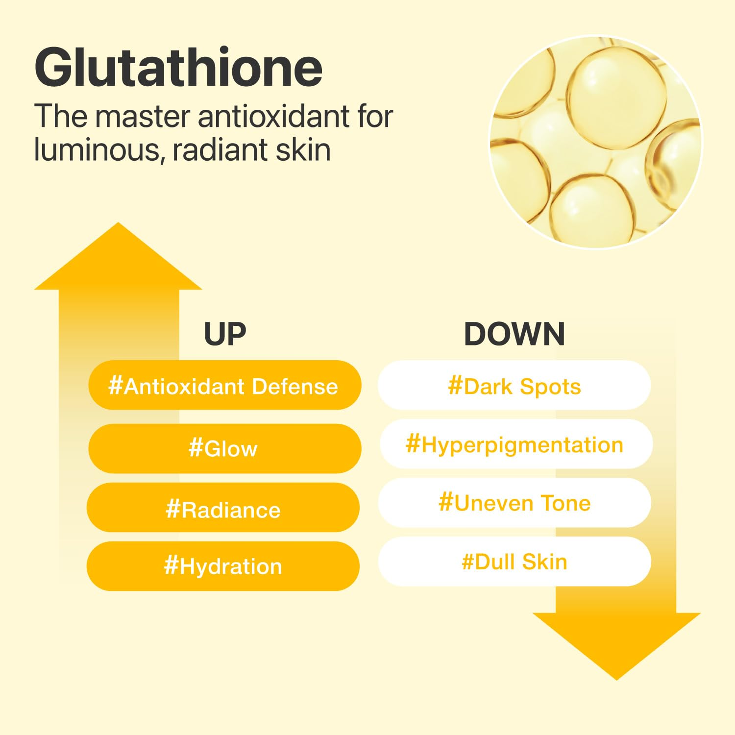 Glutathione capsule close up with antioxidant defense and radiance benefit callout for numbuzin No.5 serum