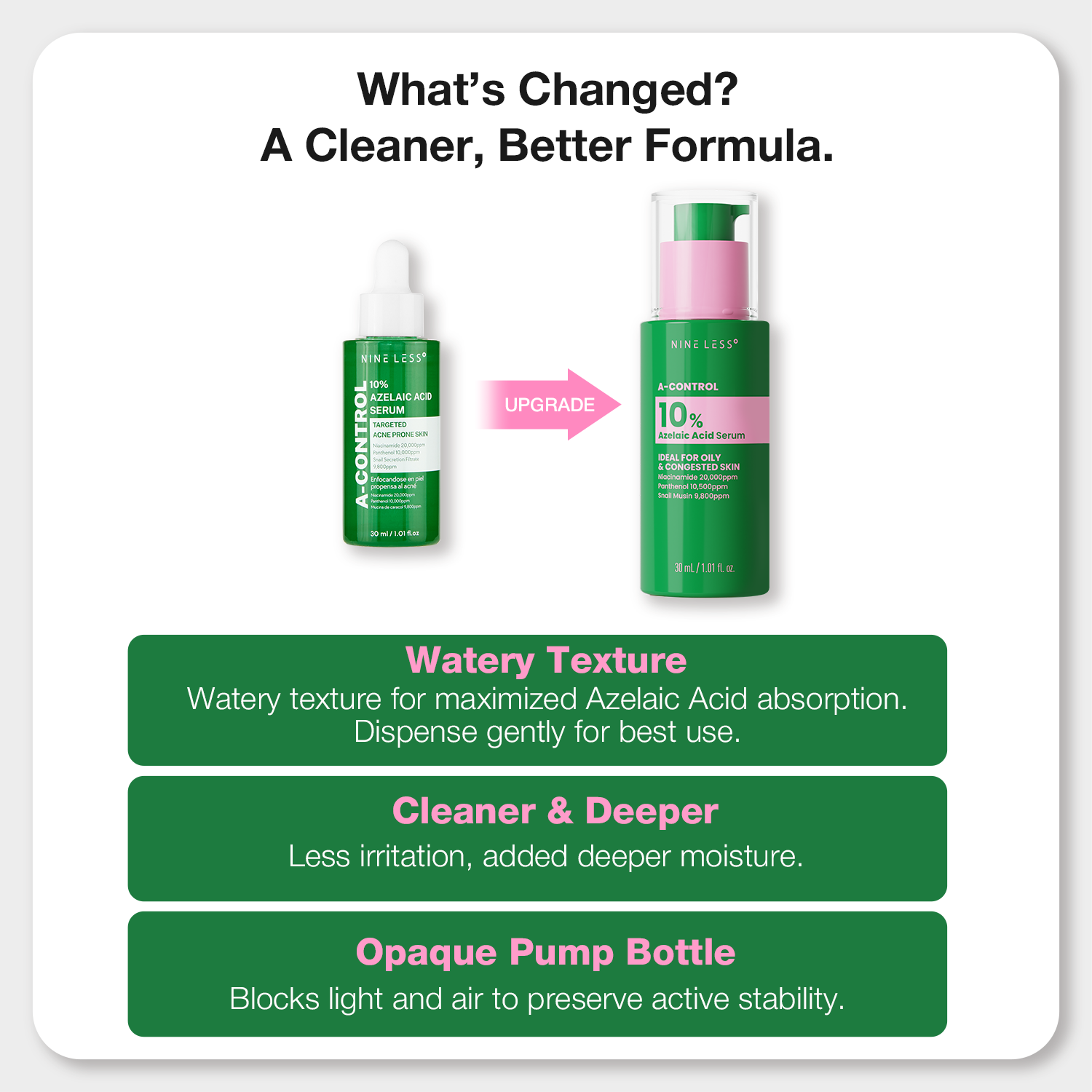 NINE LESS Azelaic Acid Serum old dropper bottle next to new upgraded pump bottle formula