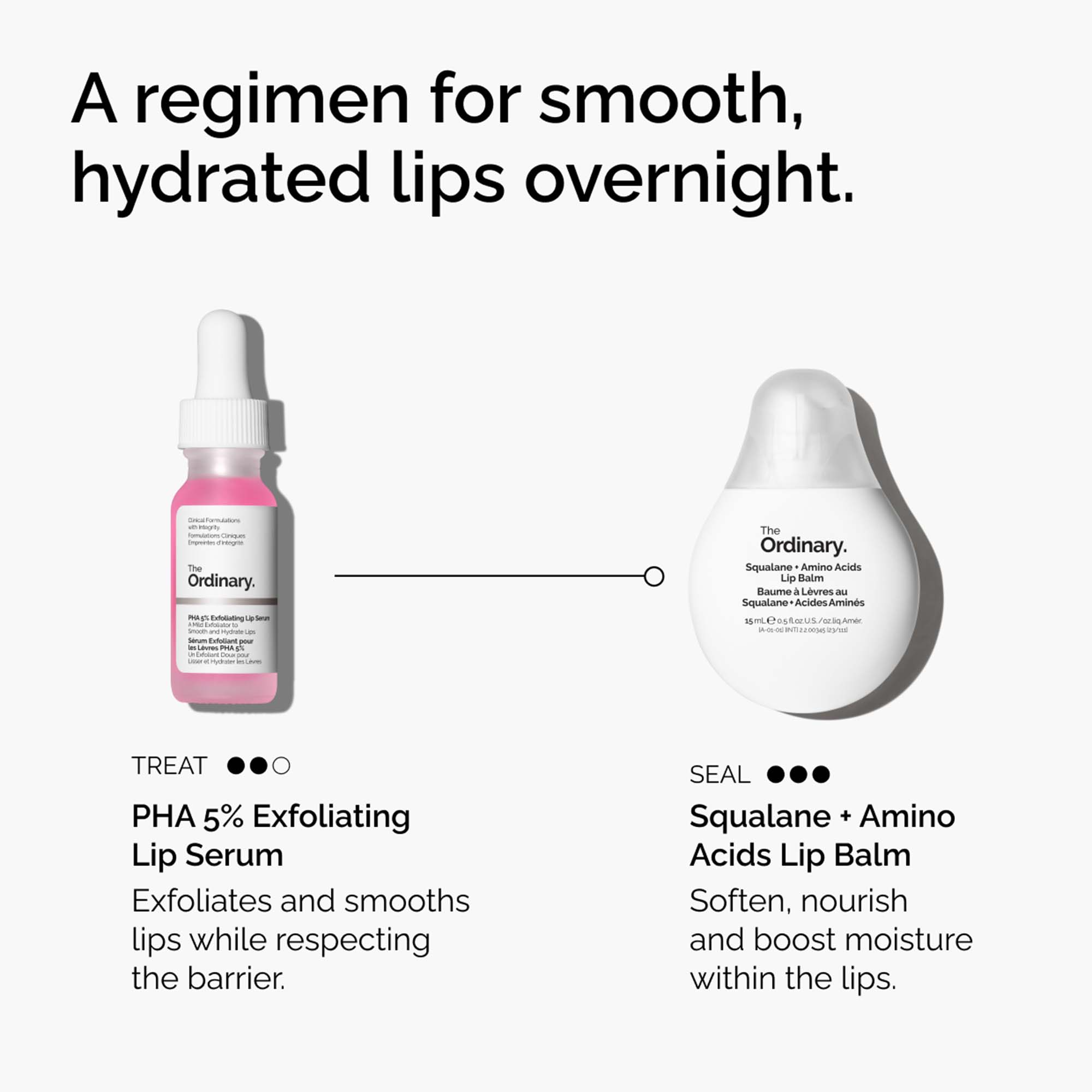 The Ordinary PHA 5% Exfoliating Lip Serum shown in a lip routine next to The Ordinary Squalane + Amino Acids Lip Balm, with text highlighting their benefits.