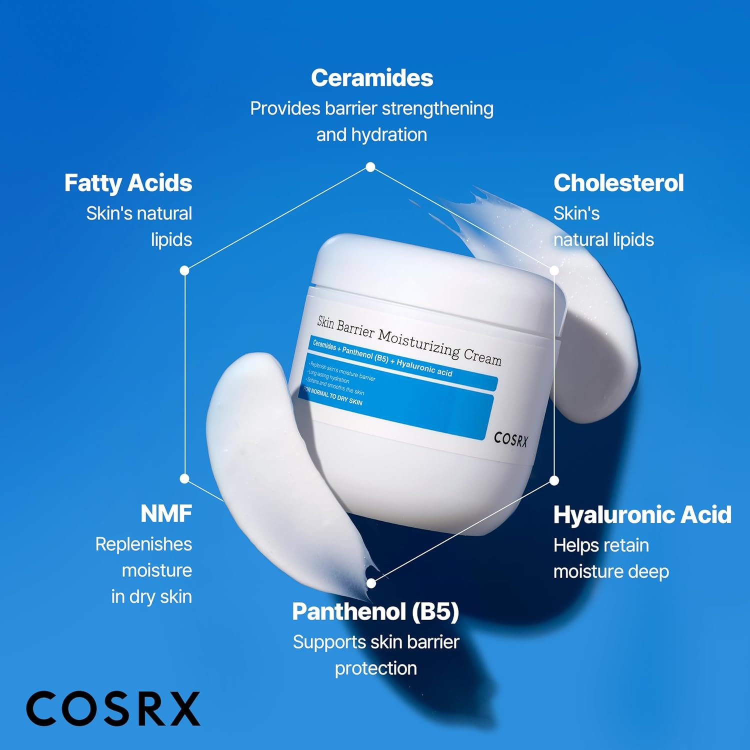 COSRX Skin Barrier Moisturizing Cream key ingredients graphic featuring ceramides, panthenol and hyaluronic acid