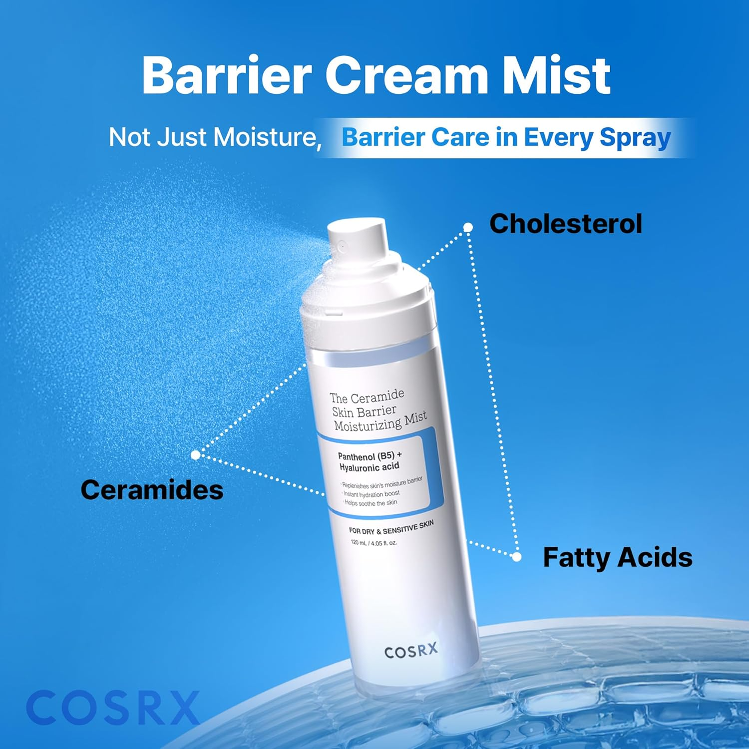 COSRX The Ceramide Skin Barrier Moisturizing Mist key ingredients graphic featuring ceramides, panthenol (B5) and multi type hyaluronic acid