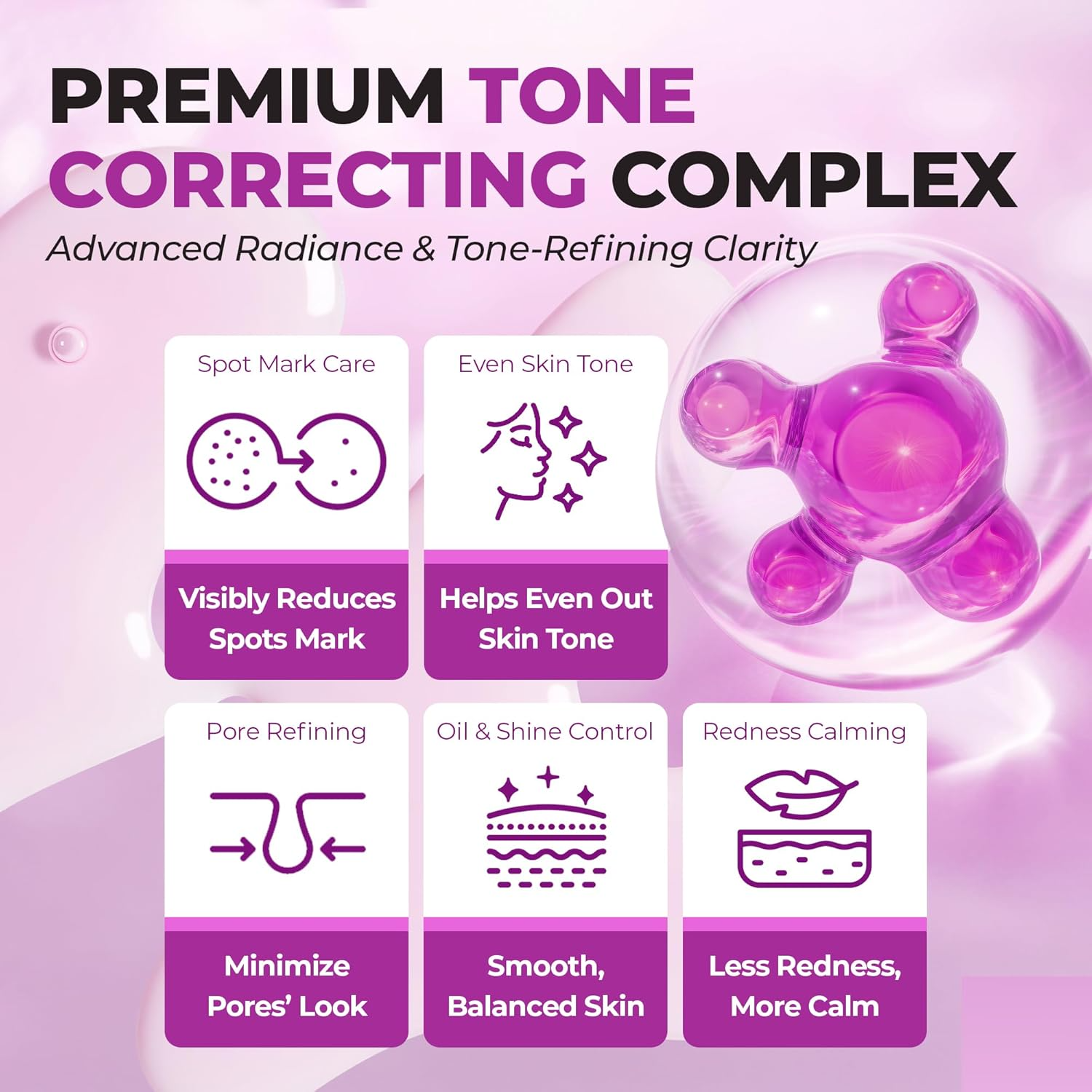 Jumiso Niacinamide 20 Serum infographic showing tone correcting benefits for spots, pores, oil control, and redness calming
