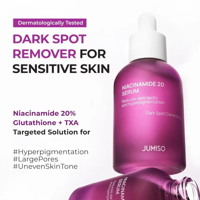 Jumiso Niacinamide 20 Serum packaging showing dark spot correcting claims