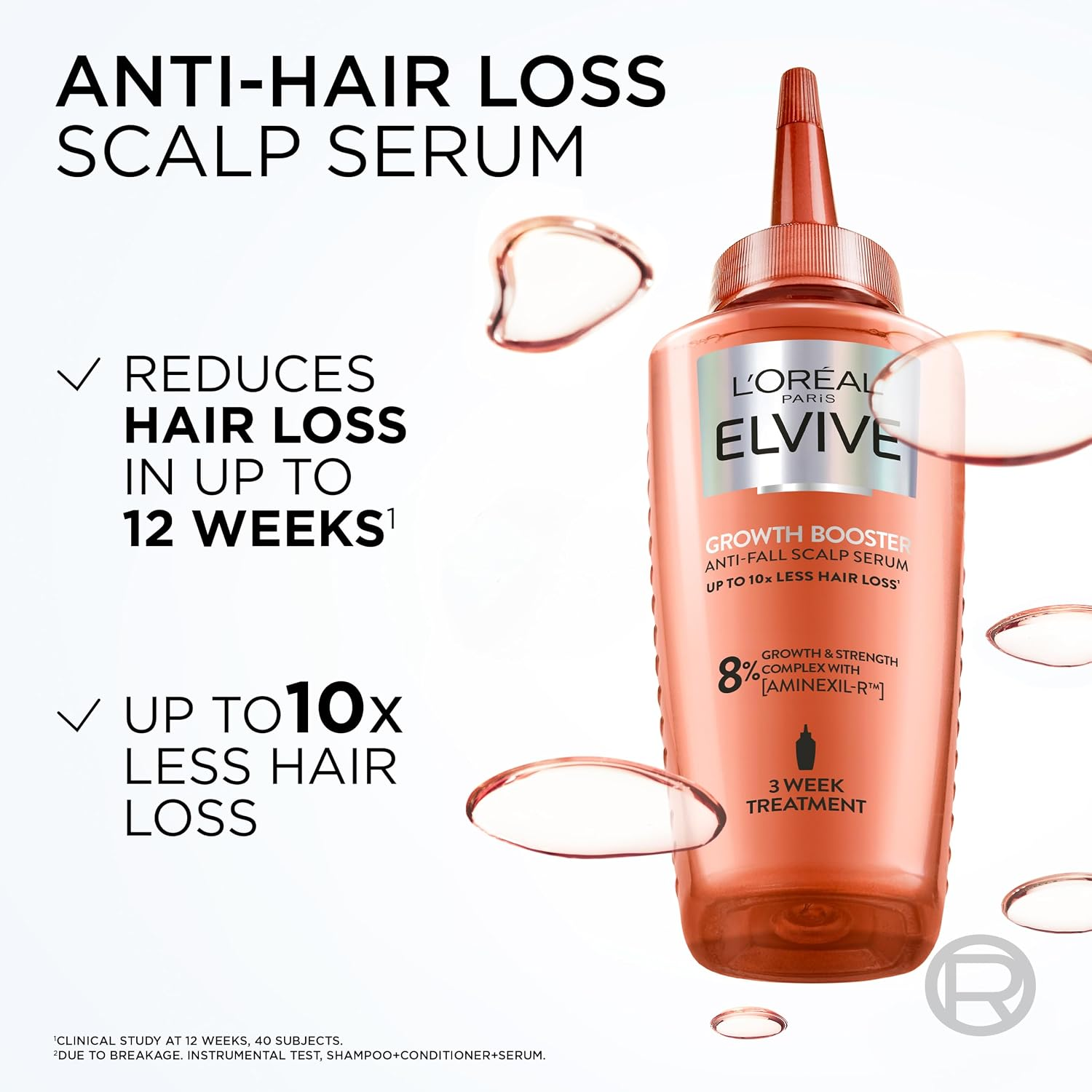Elvive Growth Booster Anti Fall Scalp Serum bottle with hair loss reduction clinical results callout